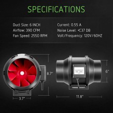 Канальный вентилятор Breeze 150