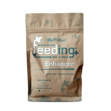 Добавка Powder Feeding Enhancer 0.5 кг
