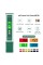 Измеритель кислотно-щелочного баланса pH meter