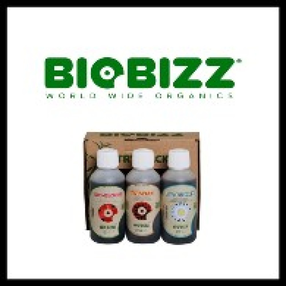 BioBizz