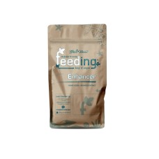 Добавка Powder Feeding Enhancer 0.125 кг