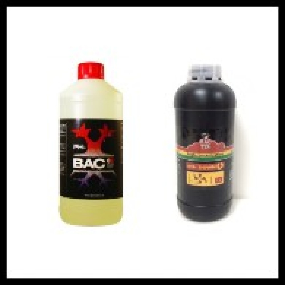 ph Регуляторы